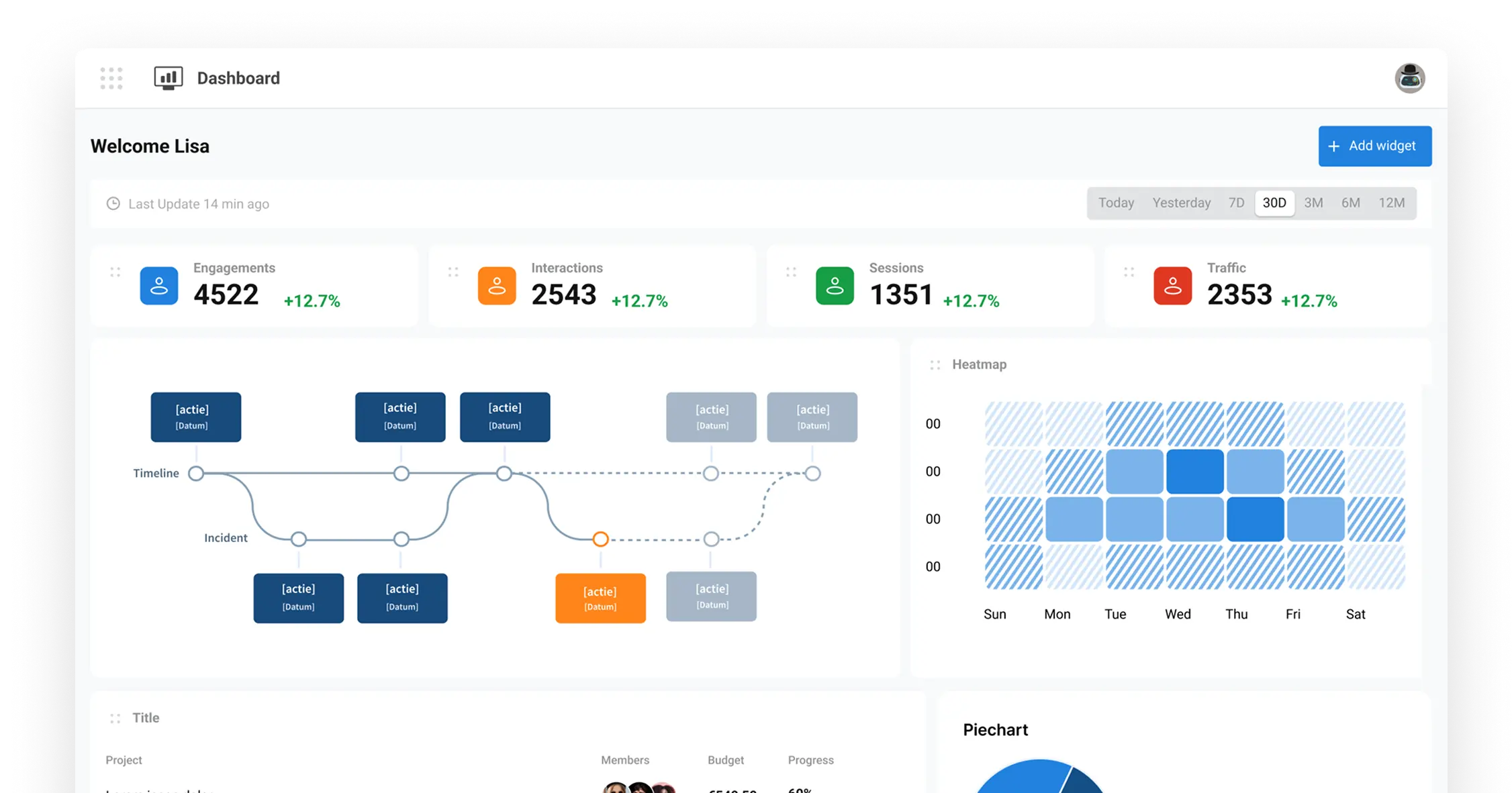 Dashboard Preview